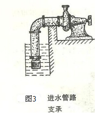 离心水泵进水管路支承