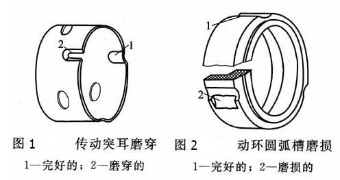 化工泵机封传动座常见故障