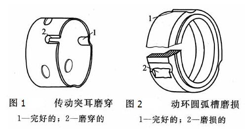 化工泵机封传动座常见故障