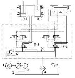 砼泵液压系统原理图
