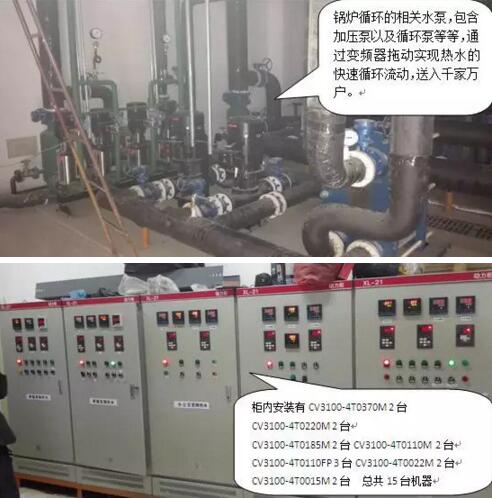 白云水泵在本文介绍易驱CV3100系列变频器在甘肃天水甘谷县供暖系统上的应用